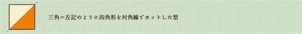 三角=左記のように四角形を対角線でカットした型