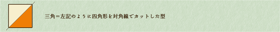 三角＝左記のように四角形を対角線でカットした型