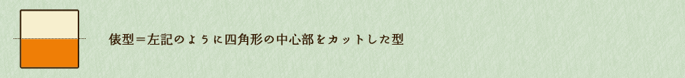 俵型=左記のように四角形の中心部をカットした型