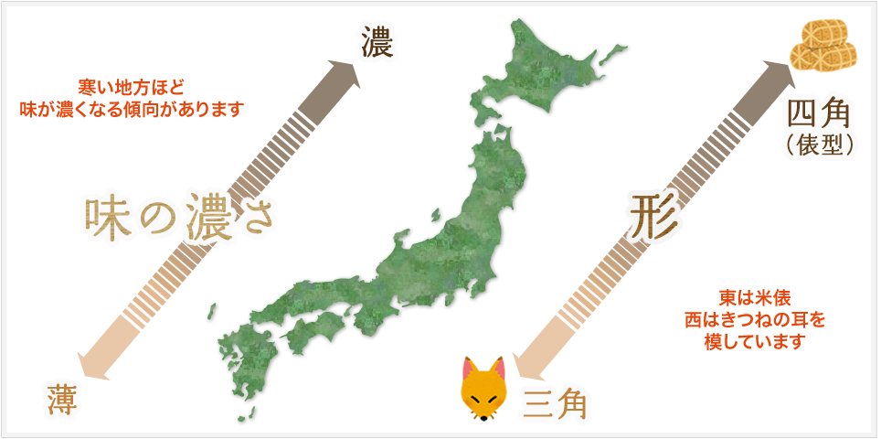 いなり寿司分布図解